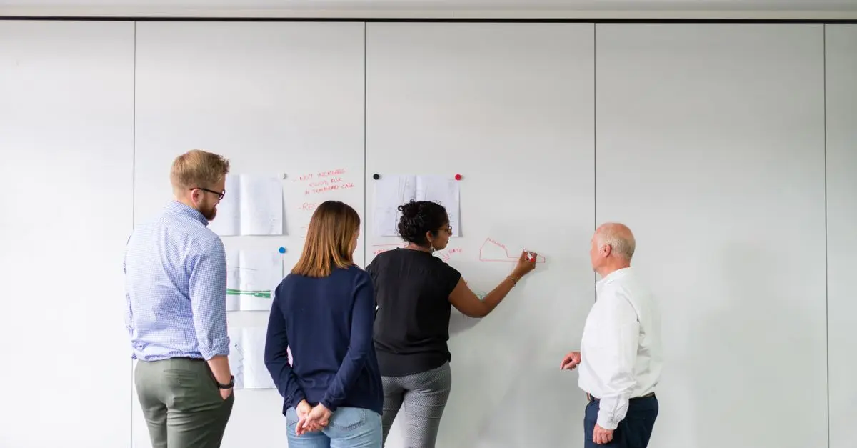 Die wichtigsten Schritte zur Erstellung einer Beratungsstrategie